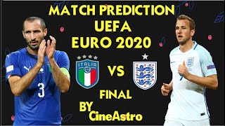 Italy vs England | Euro 2020 | Final | Match Prediction