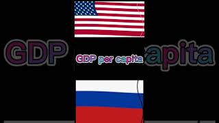 usa vs russia#shorts #edit#world