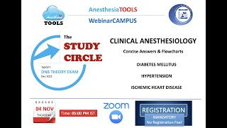 Session 02: DNB (theory) Study Circle Dec 2021 | AnesthesiaTOOLS