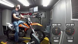 2020 KTM 450 SX-F Dyno