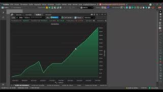 Diário de umTrader - Ep05 / Daytrade27/01/2023 / consistência / Resumo semanal