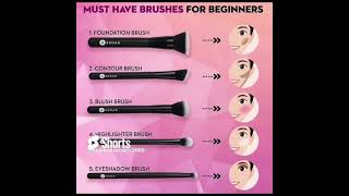 Must have brushes for beginners!!! #beauty #makeuptutorial #contour