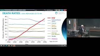 Infectious Diseases Grand Rounds - Oct. 17, 2024