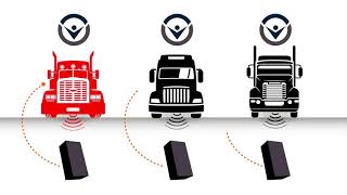 OnCommand Telematics