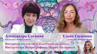 НЕЙРОГРАФИКА | Специалист Нейрографики | Интервью с Еленой Гасимовой