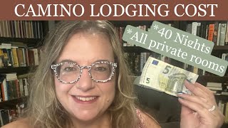 Cost of Camino Accommodations - All Private Rooms