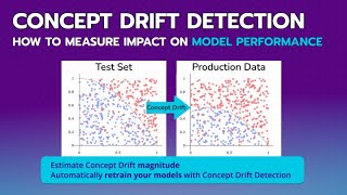 Concept Drift Detection with NannyML | Webinar