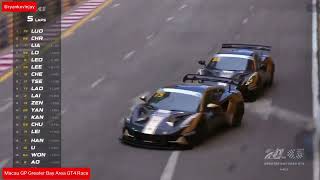 70th Macau Grand Prix Greater Bay Area GT Cup (GT4) Race 12/11/23