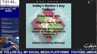 Subby's Weather Talk: Beautiful Weather Update 05/09/2024