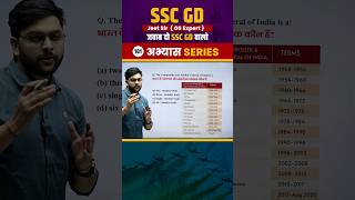 SSC GD 2025 Important Question 101 || GK || GS || Jeet Rana Sir || Abhiyash Series 2025