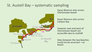 Fieldwork 2 - Methodology and Sampling