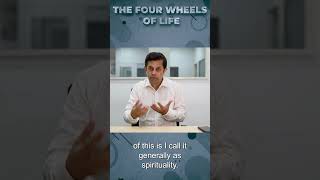 The 4 Wheels of Life | Wheel Of Spirituality | Raam Anand