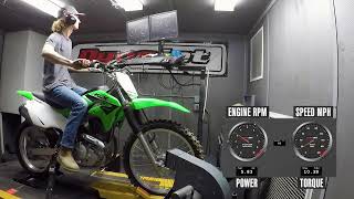 2023 Kawasaki KLX230R Dyno Test