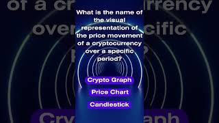 Crypto quiz