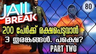 വിചിത്ര ജയിൽചാട്ടങ്ങൾ! 2  | Escape Plan 2 | The Great Escape | Julius Manuel | HisStoriesonline