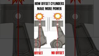 Offset cylinders are genius! Full video on the channel. #d4a #engine #yamaha #engineering #toyota