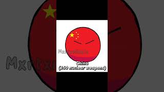 Which country has the most nuclear weapons? #countryballs