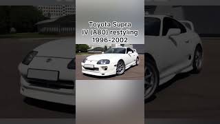 Toyota Supra evolution #топ #подписывайтесь #ставьтелайки #круто #топчик #evolution #toyotasupra