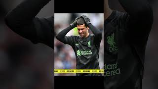 Alisson Becker injured, will be out for 6 weeks #alisson #liverpool #premierleague