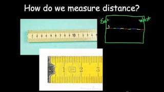 Measuring Distance