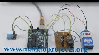 IoT based Environmental Monitoring System | IoT based Environmental Monitoring System Projects