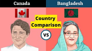 Bangladesh  vs Canada Country Comparison 2022 | Canada vs Bangladesh Country Comparison 2022