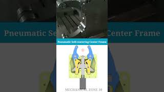 Pneumatic Self-centering Center Frame #mechanism #machine