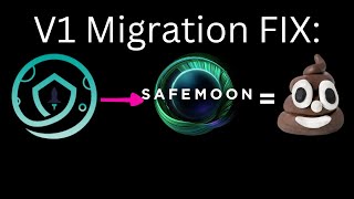 Safemoon Refunds V1 STOLEN Tokens (and Still F*cks you)