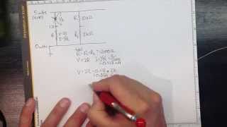 Voltage Dividers with Fixed Resistances