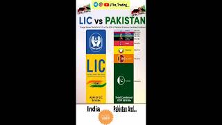 LIC vs PAKISTAN 
(हमारी LIC कंपनी ही Pakistan की GDP से ज्यादा AUM सम्मालती है।
#power of India