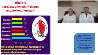 Фармакоінвазивна стратегія лікування хворих з м'язево-скелетним болем