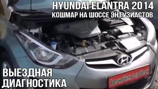 HUYNDAI Elantra 2014 (кошмар на шоссе Энтузиастов)