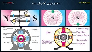 آموزش مدارهای الکتریکی جلسه ی 7