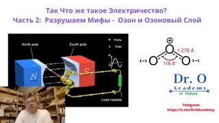 Пять свойств электричества. Часть 2. Озон.