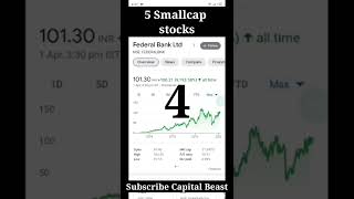 5 Smallcap stocks for 2022 | Multibagger #shorts #ytshorts