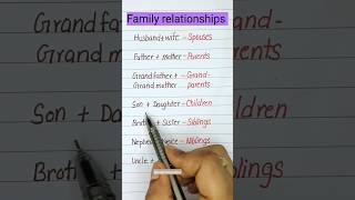 family relations names 🤷💯🇦🇺📖 #learn #english #education #englishlanguage