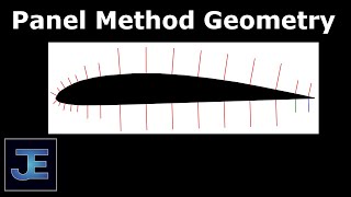 Panel Method Geometry