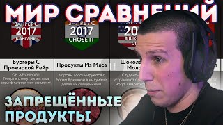 РЕАКЦИЯ МАЗЕЛЛОВА НА // Запрещённые Продукты