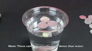 Floating Yen Coins