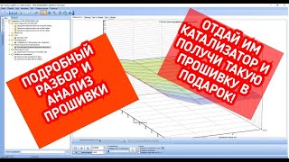 Подробный РАЗБОР и АНАЛИЗ прошивки, которую ТЕБЕ установят в сервисе за ОТДАННЫЙ КАТАЛИЗАТОР!