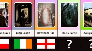 Haunted Place From Different Countries