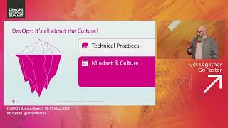 DevOps Practices Are Easy, Changing the Culture is the Tricky Part!