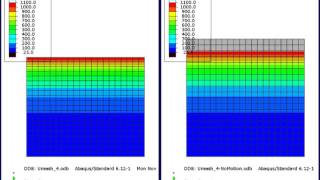 Modeling uniform ablation: comparison of using UMESHMOTION with pure heat transfer analysis