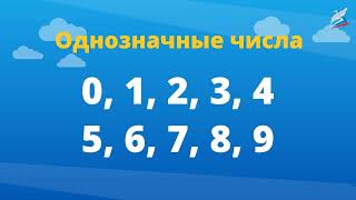 2 класс Математика Однозначные и многозначные числа