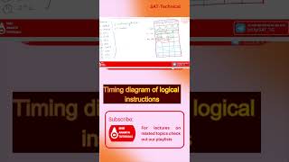 Timing Diagram for Logical Instruction #shorts  #instructionsof8085 #electronicsengineering