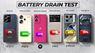 BEST BATTERY SMARTPHONES UNDER ₹30,000