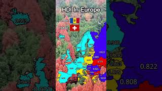 HDI In Europe