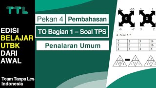 Bahas TO 4 - TPS PU - Gambar Berpola