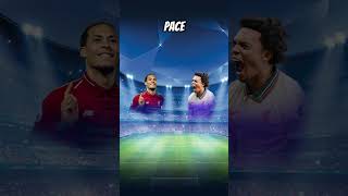 Virgil Van Dijk vs Alexander Arnold🔥🤩 || Football Career Extra || #football#shorts