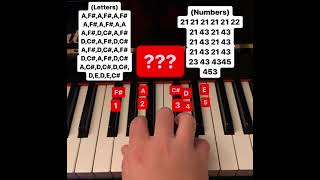 ??? piano tutorial (letters and numbers)